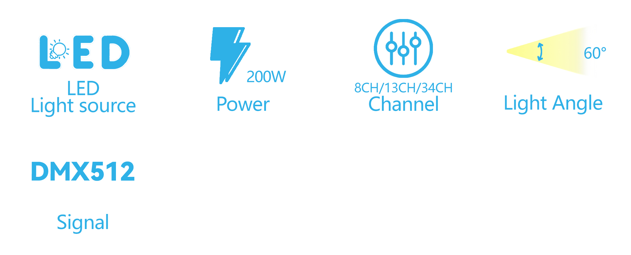 6390544300816.jpg LP-M150C.jpg